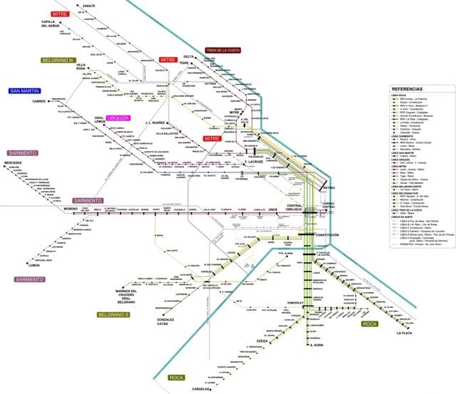 Mapa das estações ferroviárias de Buenos Aires